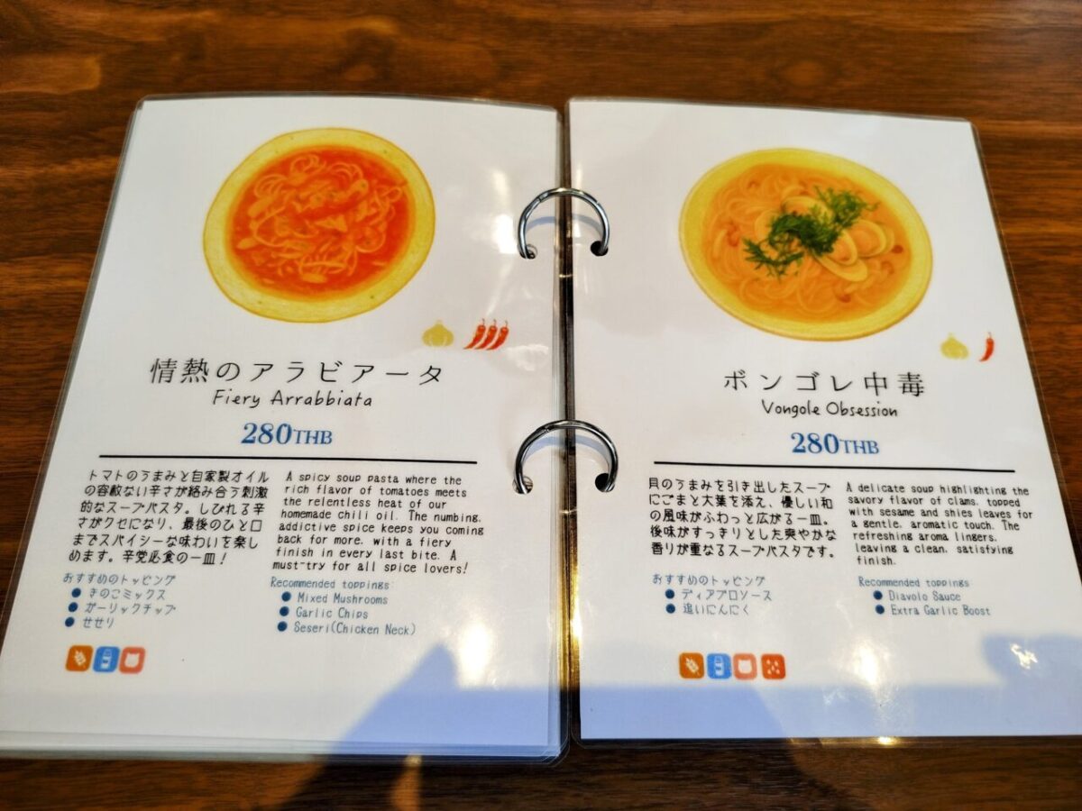 เมนูอาหารกลางวัน 5