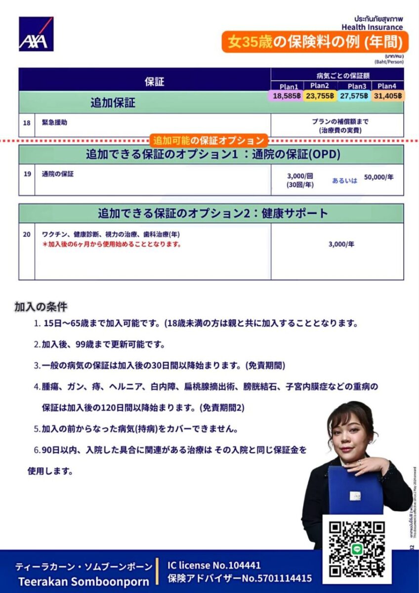 医療保険-アクサ生命掛け捨て(SmartCareEssential)3